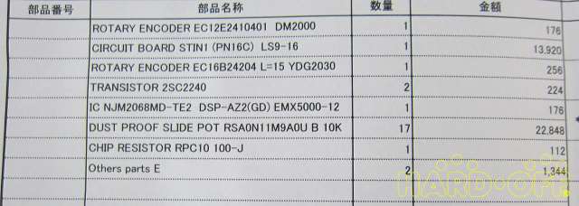 交換部品一覧